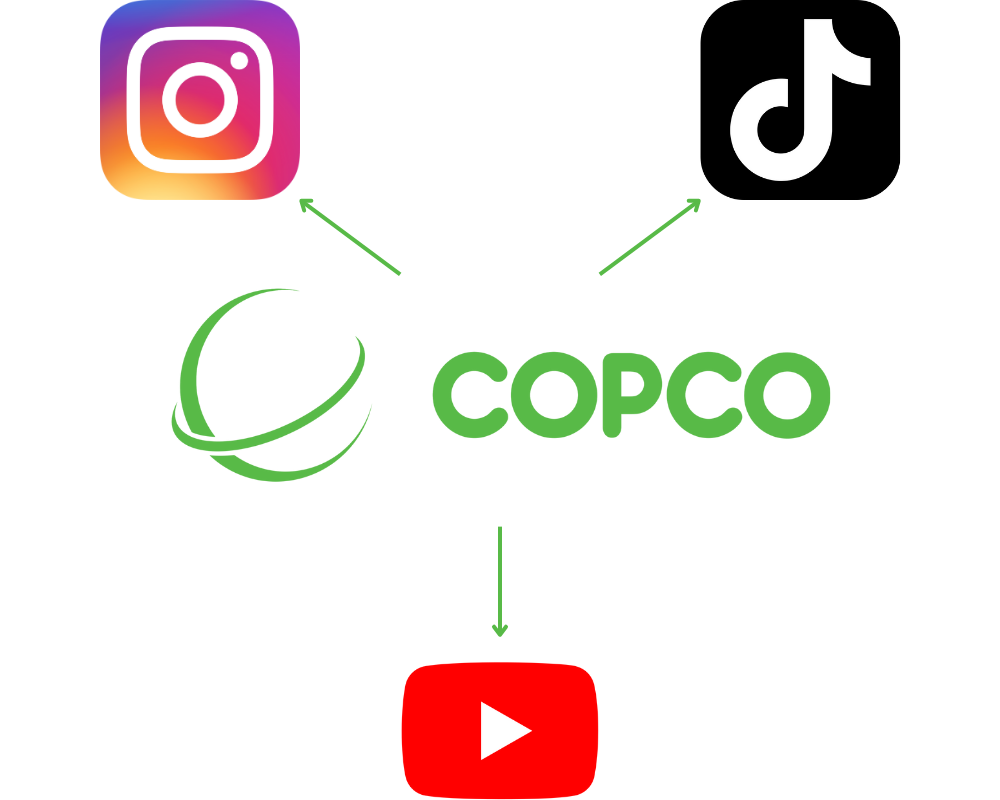 copco social